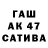 Бошки Шишки тримм Pascari Danu